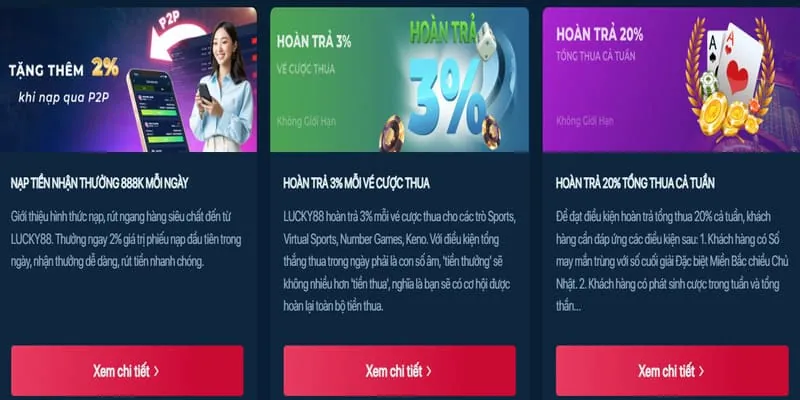 Thưởng nạp lại hàng ngày JJ88